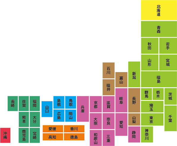 送料について